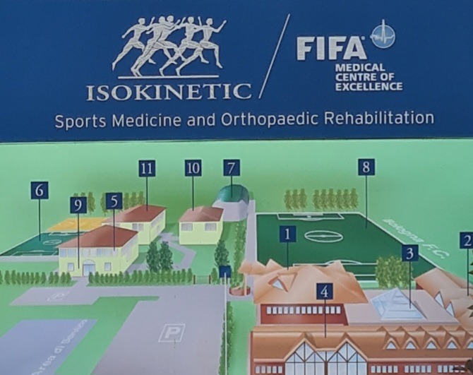 Сарадња између Факултета физичког васпитања и спорта и ISOKINETIC FIFA, Sports Medicine and Orthopaedic Rehabilitation
